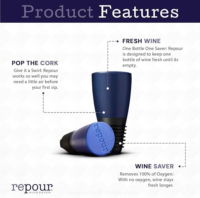 Repour Wine Essentials Combo Pack – Premium Corkscrew & Wine Saver | Manual Wine Key Removes Corks Easily, Wine Stopper Preserves Wine Easily|Perfect for Wine Lovers and Enthusiasts (Mahogany 10 Pack)