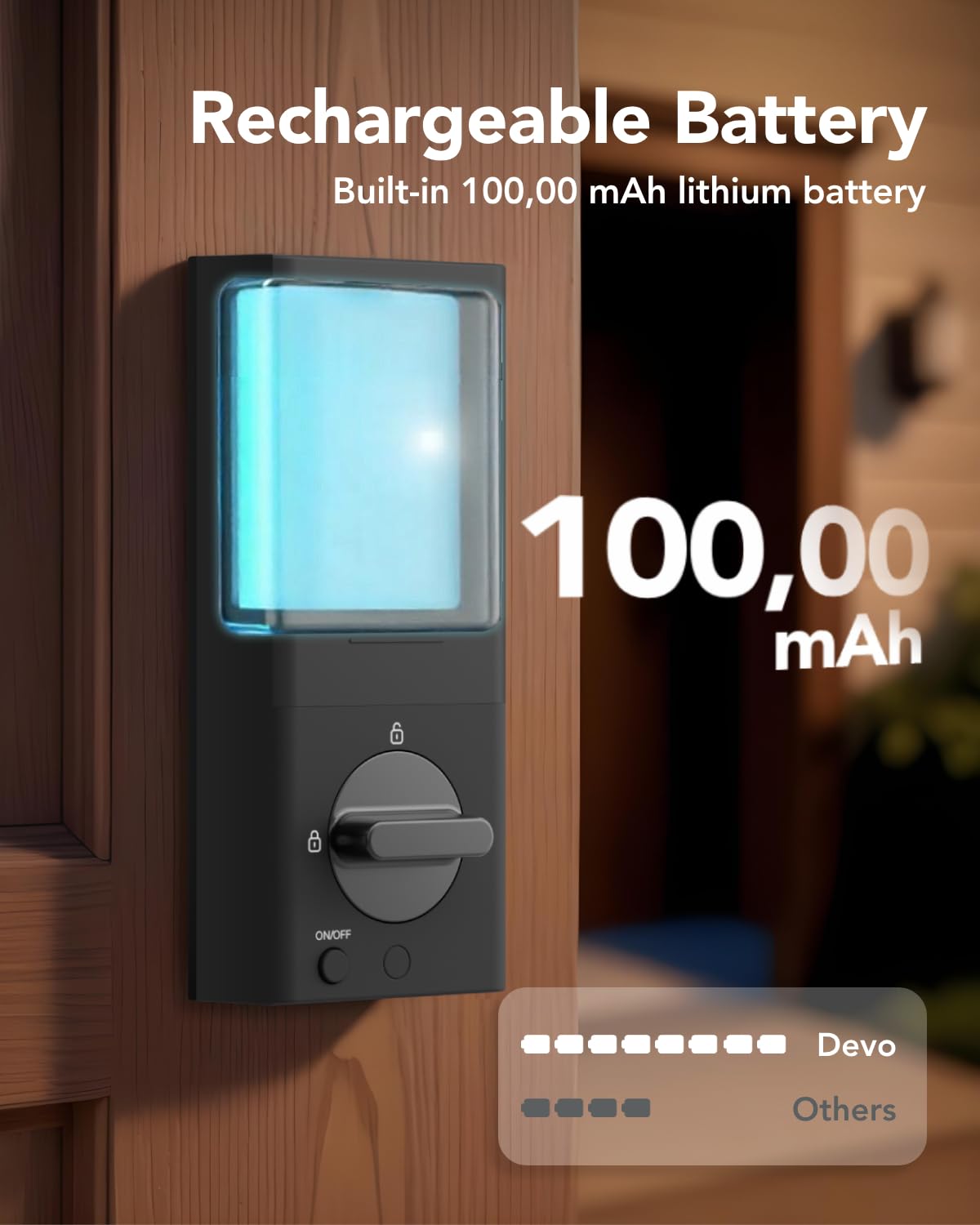 Devo G1 Video Smart Lock with Camera&Doorbell,App Remote Door Lock 6-in-1 Keyless Entry,Fingerprint ID,Auto Locks,Built-in Wi-Fi Smart Deadbolt for Front Door,Easy Install,Waterproof,BHMA Grade 3