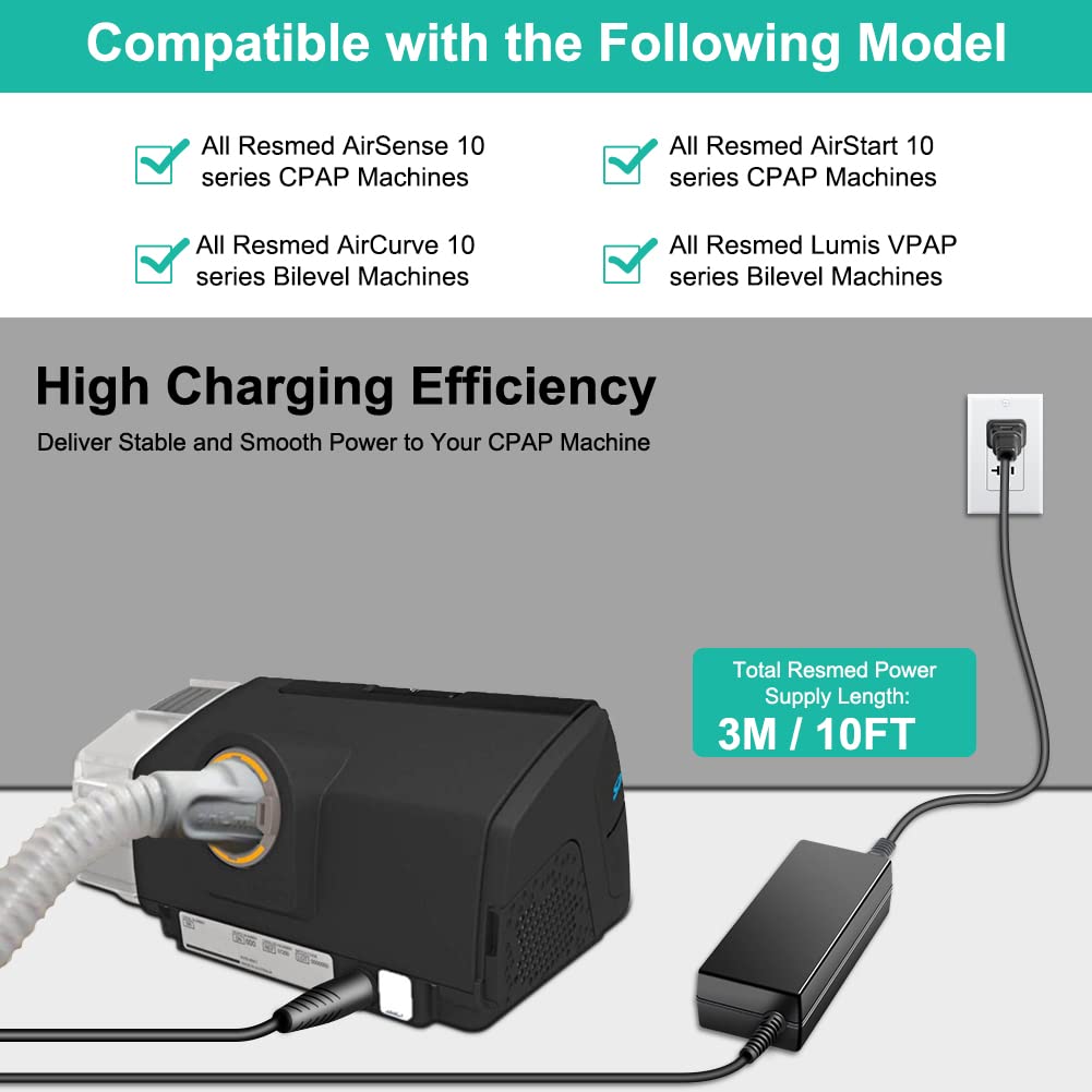 HKY Replacement ResMed AirSense 10 Power Supply 24V AC Adapter for AirStart 10 CPAP Machine, AirCurve 10, Lumis VPAP BiLevel Series 90W S10 370001 37344 37028 Power Cord