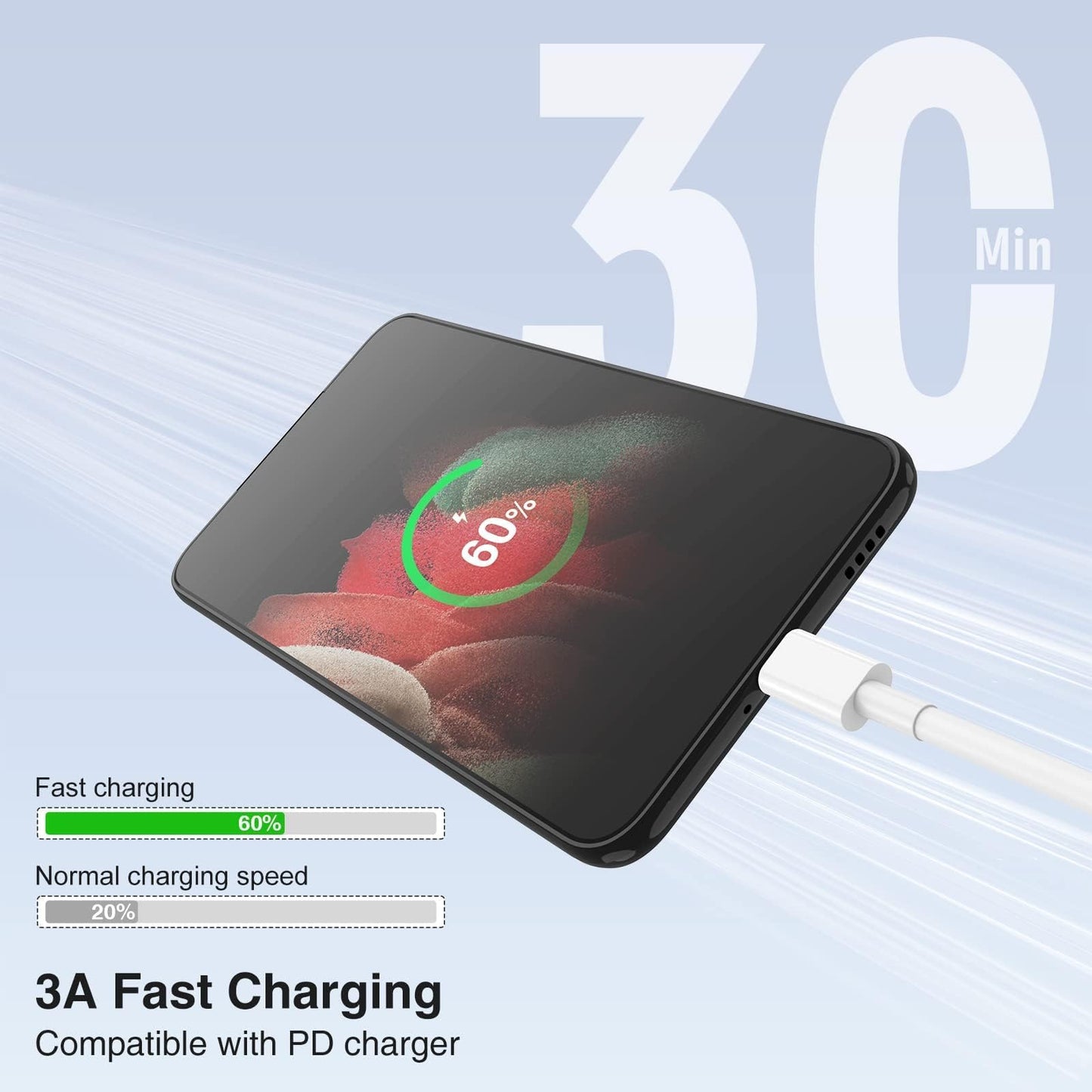 3-Pack [3.3Ft+10Ft+10Ft] 60W Usb C To Usb C Cable, Type C Fast Charging Cable For Iphone Air 17 16E 16 15 Pro Plus Pro Max,For G