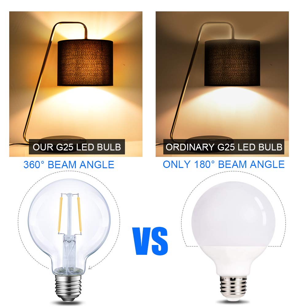 ENERGETIC SMARTER LIGHTING Dimmable LED Edison Bulb, G25, Clear Glass, 40W Equivalent, 2700K Soft White, E26 Base, 6-Pack
