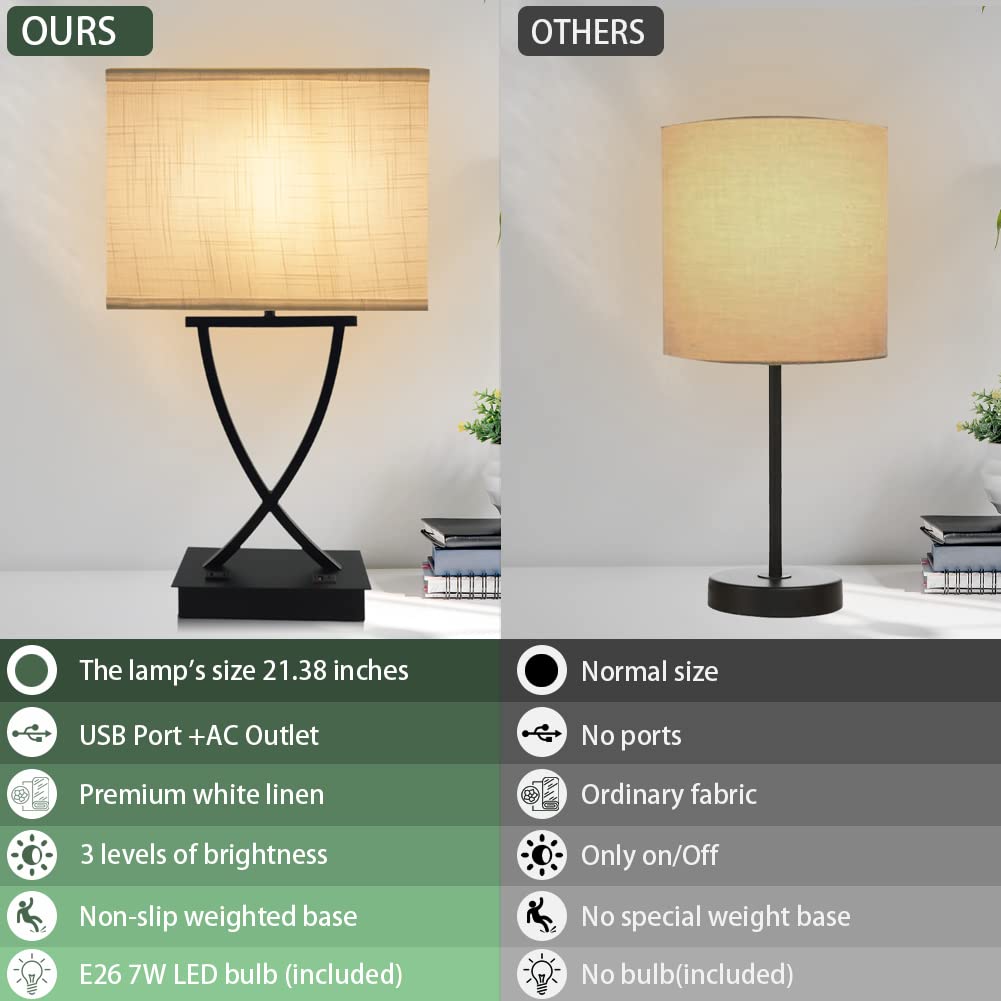 OYedis 3-Way Dimmable Touch Control Table Lamp with USB Charging Port, AC Outlet, 21.38in, Flat Black, Model T002