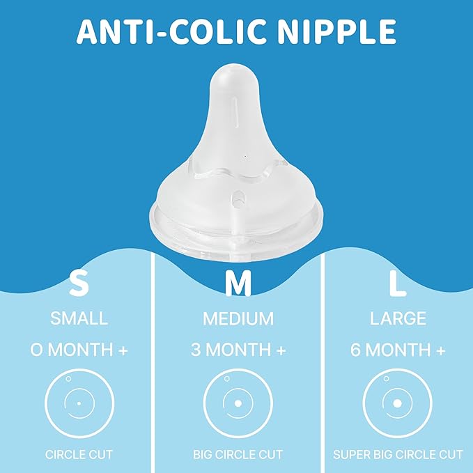 6 PCS Silicone Nipple for Spectra Bottles, Silicone Medium Flow Nipple, 3+ Months
