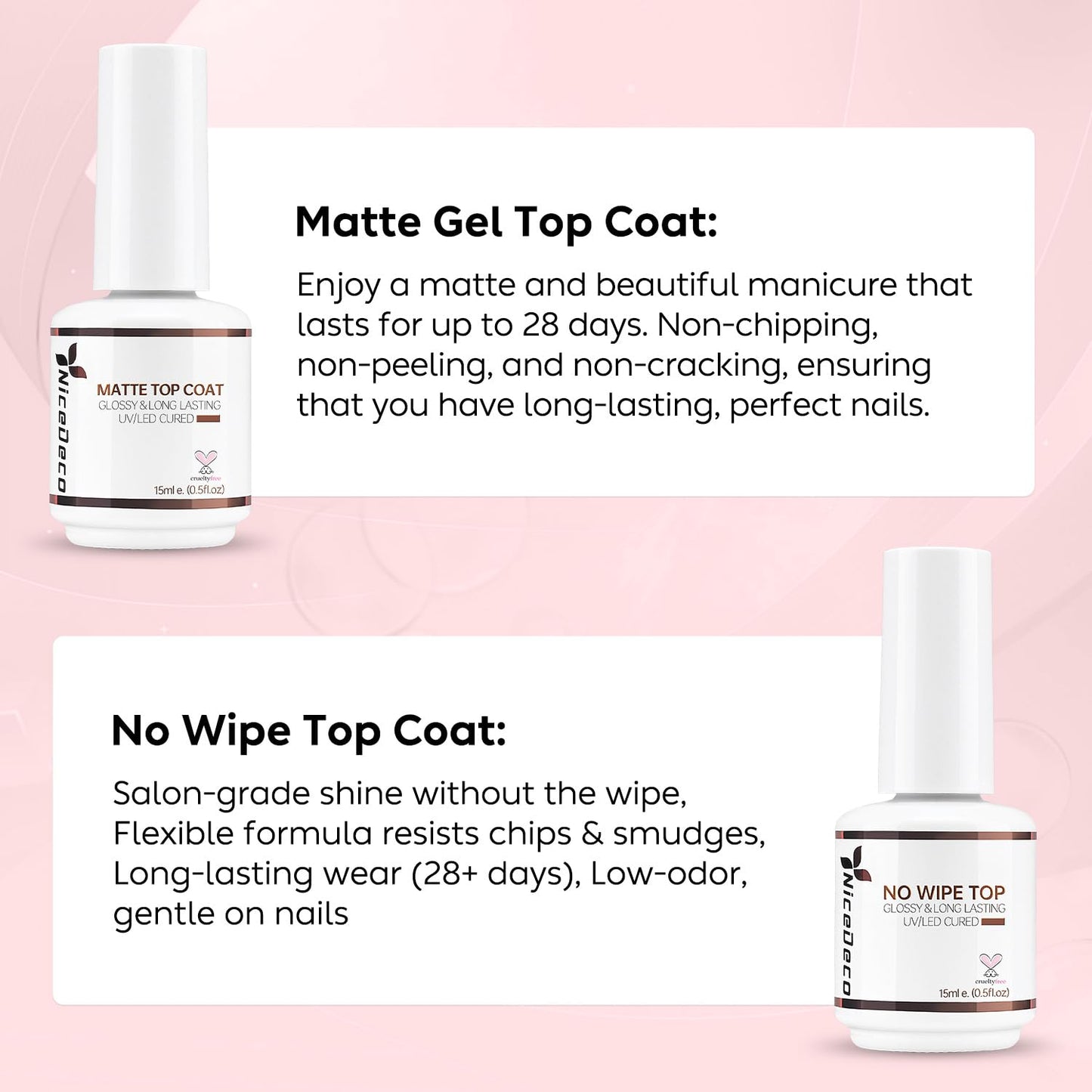 Nicedeco Gel Polish No Wipe Top Coat Matte Top Set, Hema Free, Cruelty Free, Vegan, 2PCS 15ML for Gel Nail Polish Shine Finish a