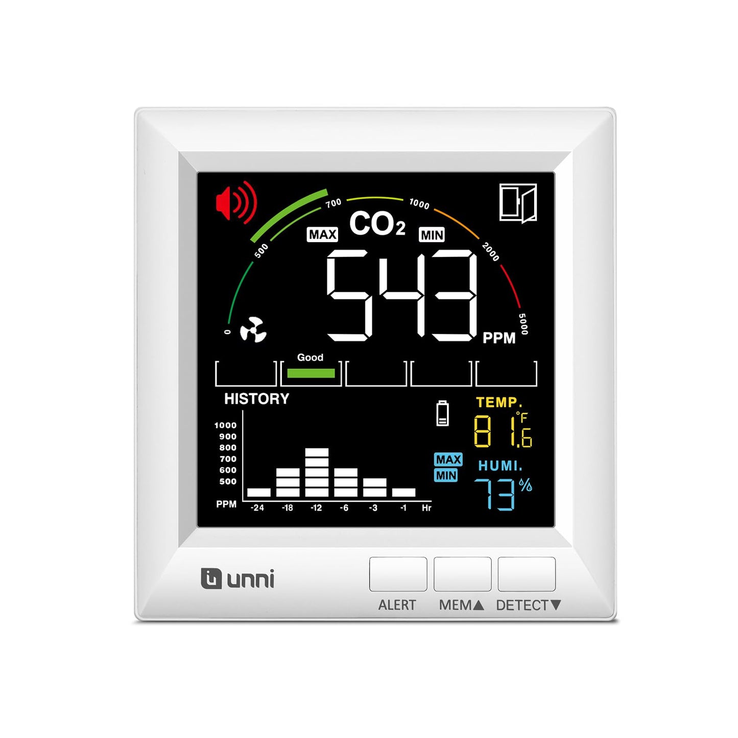 U UNNI CO2 Monitor Carbon Dioxide Detector for Home, 3 Adjustable Volume for Alerts & 3 Adjustable Backlight, Photoacoustic Sensor for Temperature Humidity & Indoor Air Quality Monitor