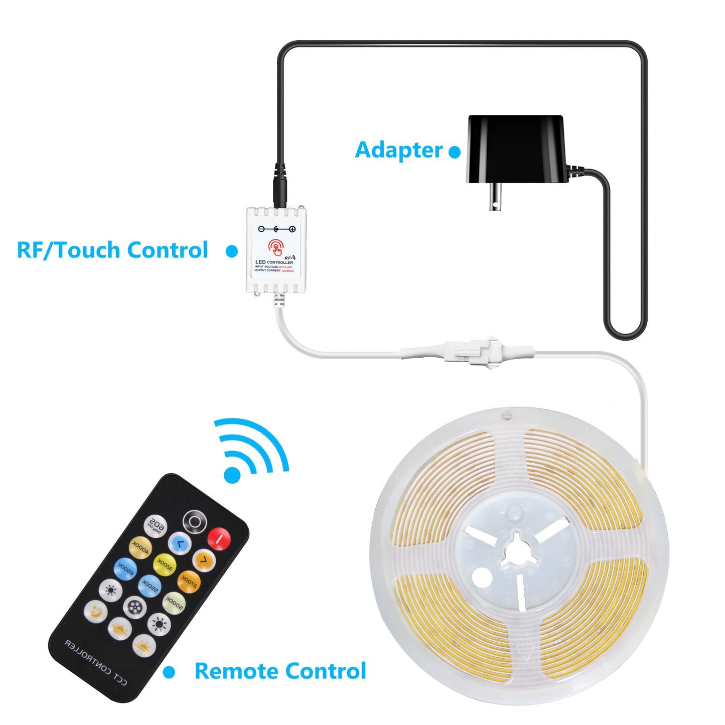 dalattin Smart RGB COB LED Strip Lights, 576 LEDs/m, 16.4ft, Addressable, Remote & App Control