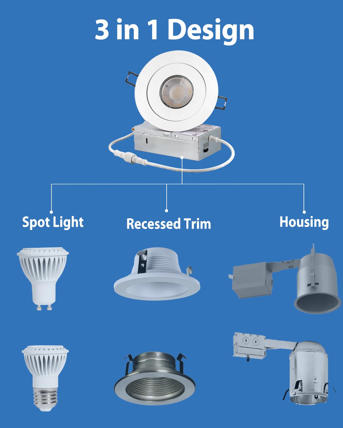 Popanu 4 Inch Led Gimbal Recessed Light  9W 750Lm Eyeball Sloped Ceiling Task Lighting  Soffit Wafer Indoor Directional Lighting  90 Tilt And 360 Rotation Recessed Lighting 4 Inch White 12Pack