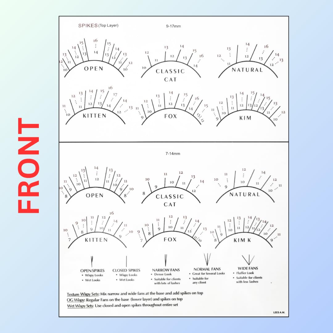 LEES A.M. 1 PC Lash Mapping Chart Eyelash Extension Beginner Training Practice Chart Lash Map Supply Kit, Beginner Eyelash Exten