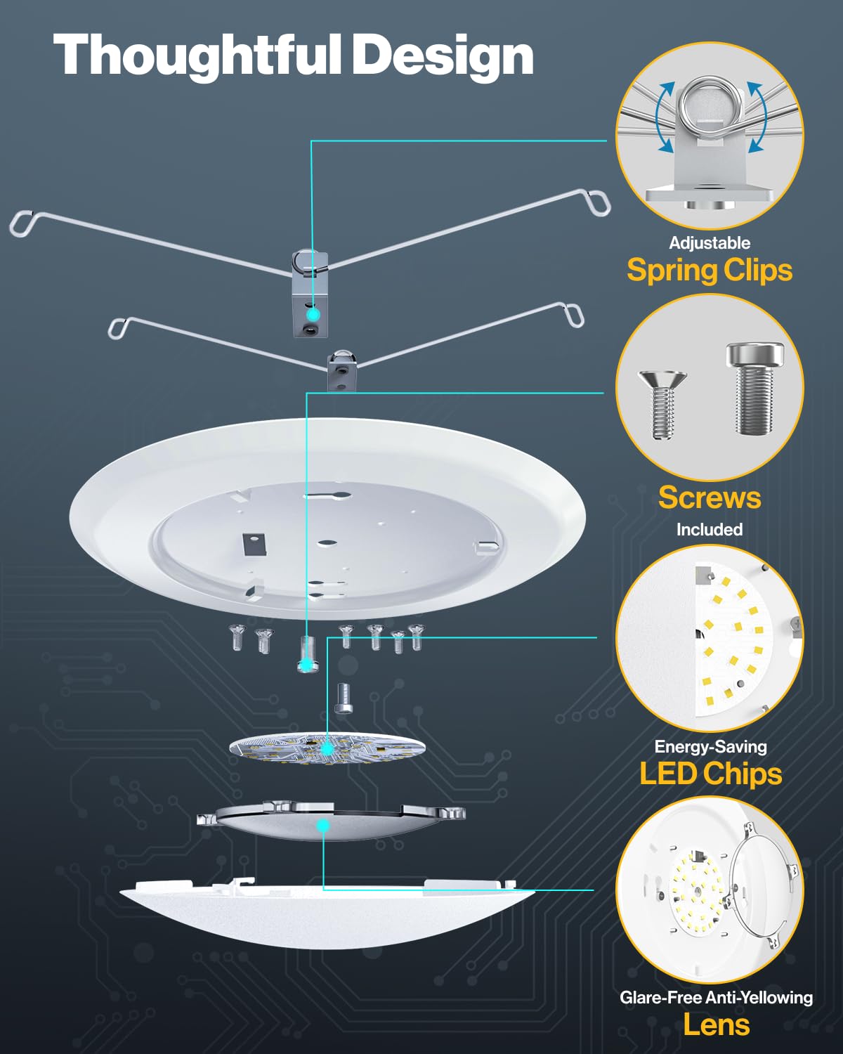 Sunco 48 Pack LED Disc Lights Ceiling 6 Inch, Flush Mount Disk Light, Recessed Can Lighting, 1050 LM, 15W (75W Equivalent), 5000K Daylight, Dimmable, Damp Rated ETL.