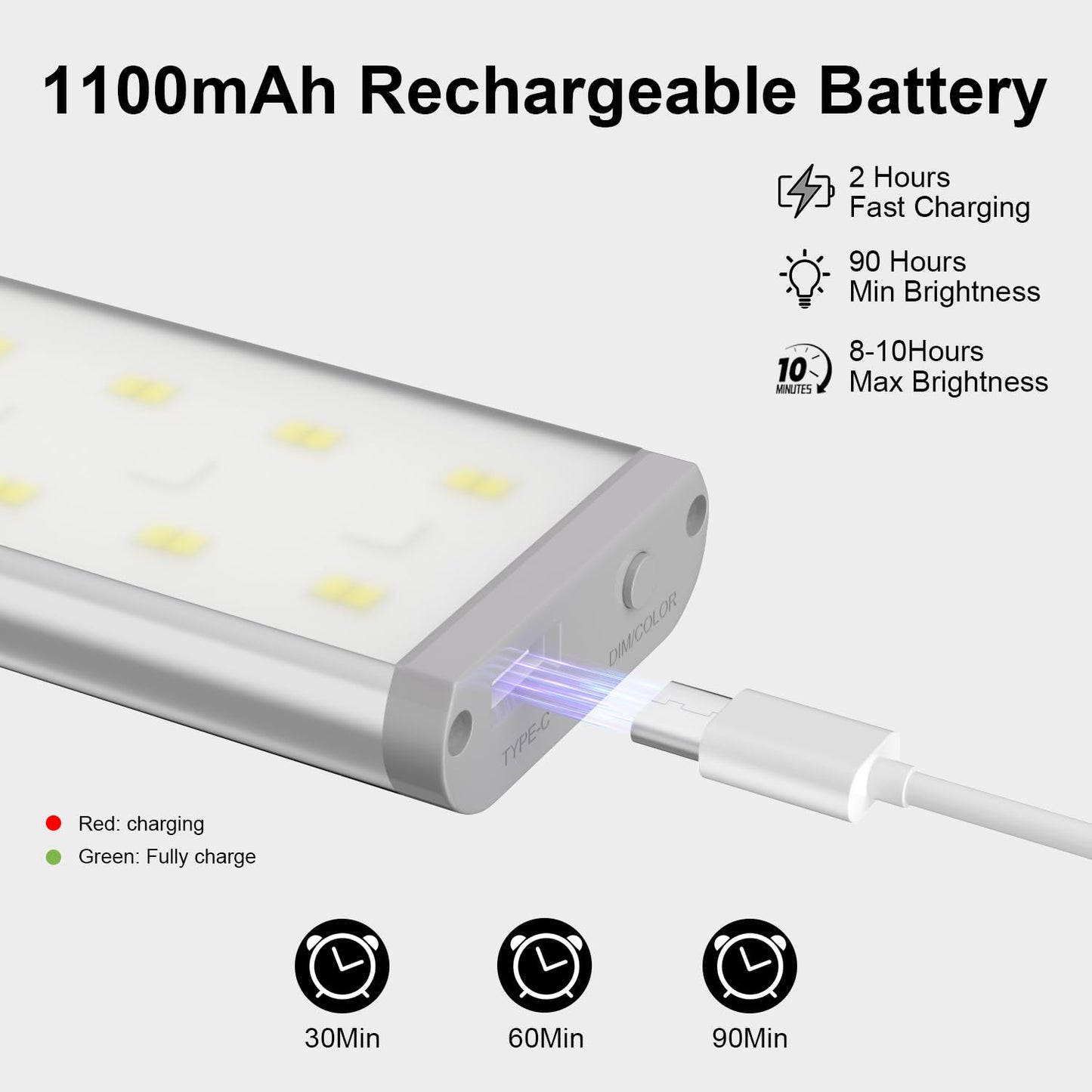 Under Cabinet Lights 58 Led Motion Sensor Light Indoor Rgb Rechargeable Under Cabinet Lighting With Remote 3Pack Stick-On Magnetic Wireless Closet Light Bar For Kitchen Shelf  Car  Hallway