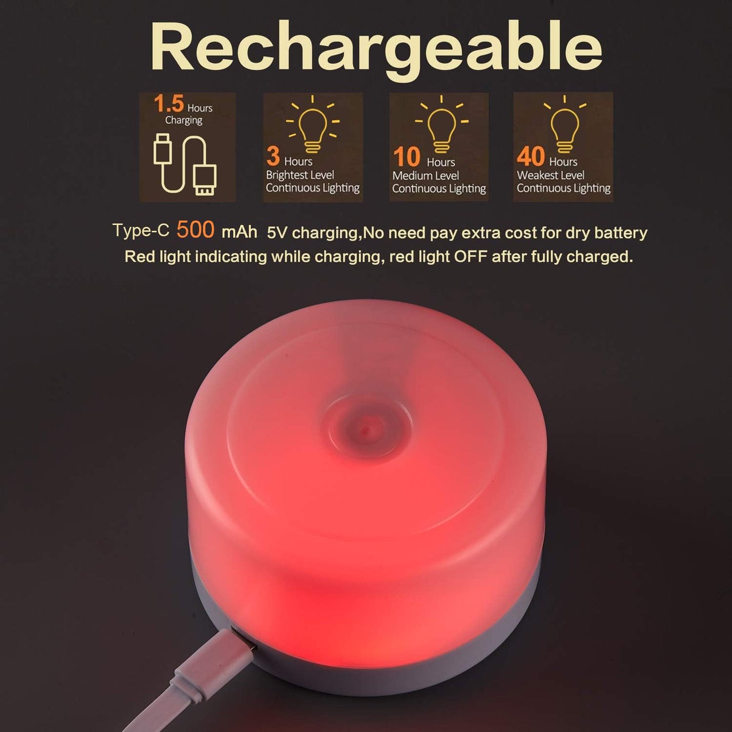 S SELDORAUK Touch Night Light for Kids, Dimmable, Rechargeable, Plastic, 80x80x45MM, Warm White, Model CATT-001