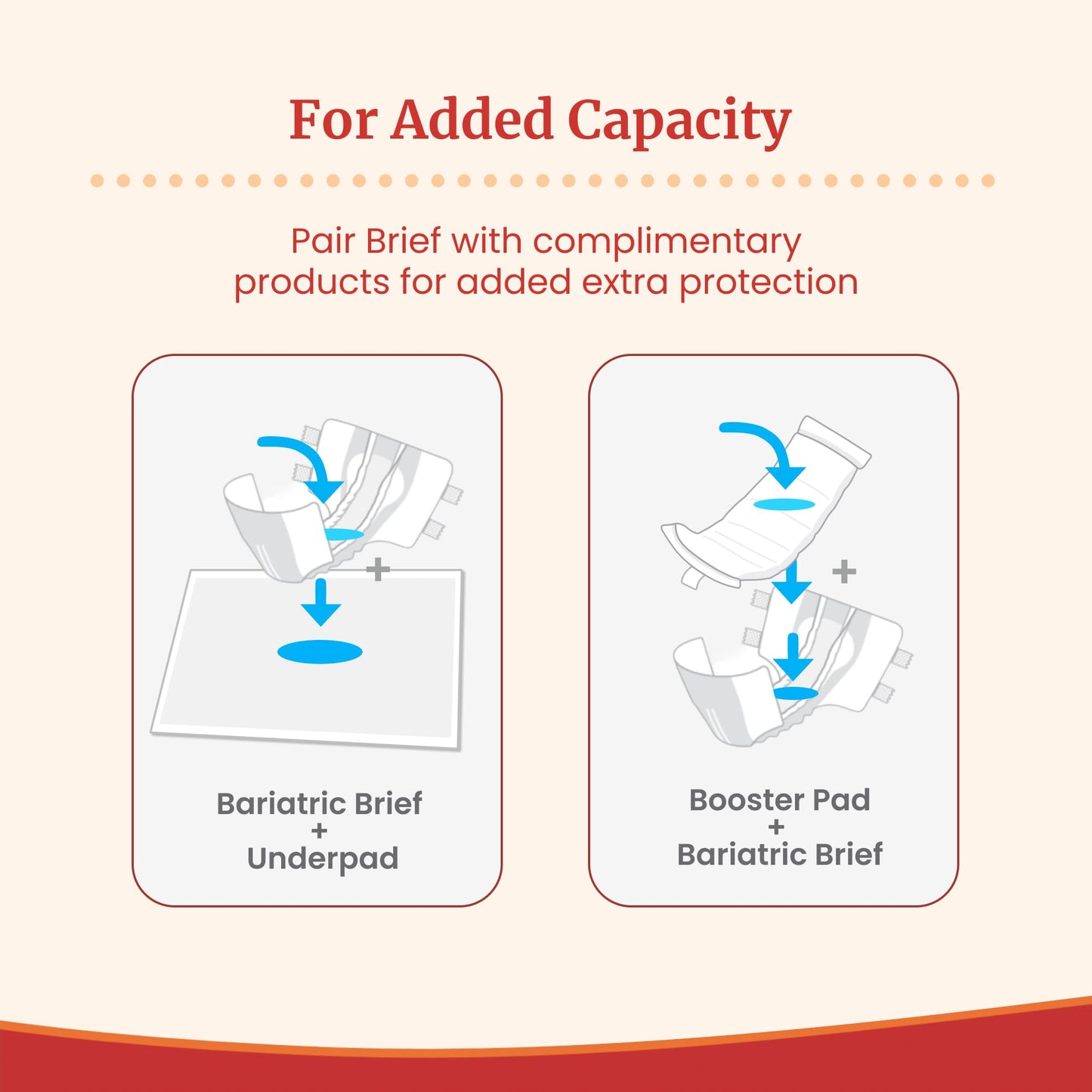 Tranquility Hi-Rise Bariatric Disposable Briefs - XXXL - 32 ct, Peach, 8 Count (Pack of 4)