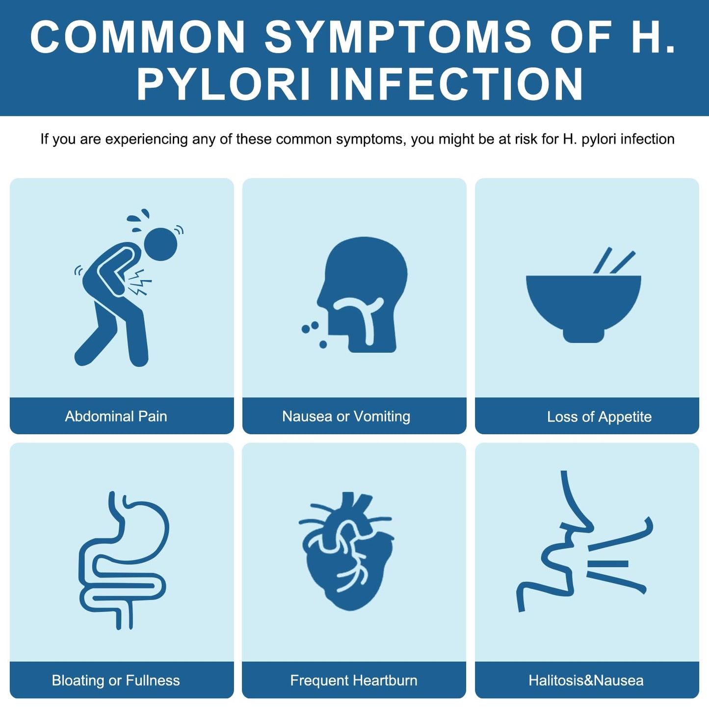 H Pylori Test Kit – 2 PCS at-Home Helicobacter Pylori Self-Test with 99.9% Accuracy – Fast Results in 10-15 Minutes, Easy to Use, No Lab Visit Required