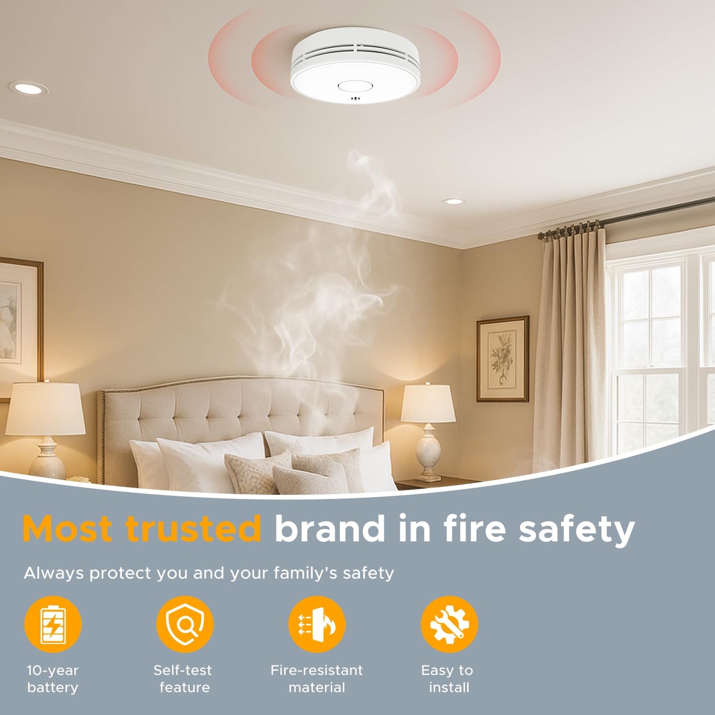 Alertlink Smoke Alarm with LED Indicator with Mute Button, Fire Alarm Smoke Detector with Built-in 10 Year Battery, Model VS02