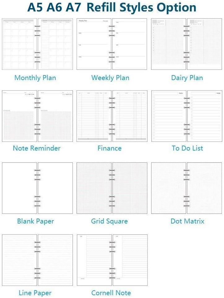 A7 Planner Refill, A7 Agenda Refill Paper Finance Records for 6 Rings Filofax, Accounting Design Inserts, 6 Holes/100gsm,Pocket Size 4.84 x 3.23'', Harphia