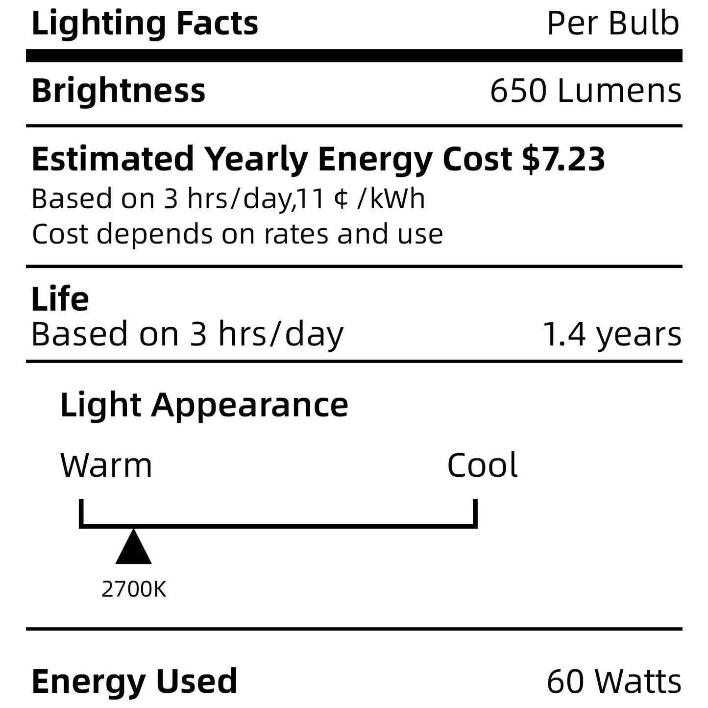 SUSLUM 12-Pack E12 Chandelier Light Bulbs 60W Warm White 2700K 120V Candelabra Light Bulb for Ceiling Fan, 650 Lumens CA10 Dimmable Clear Candle Bulbs
