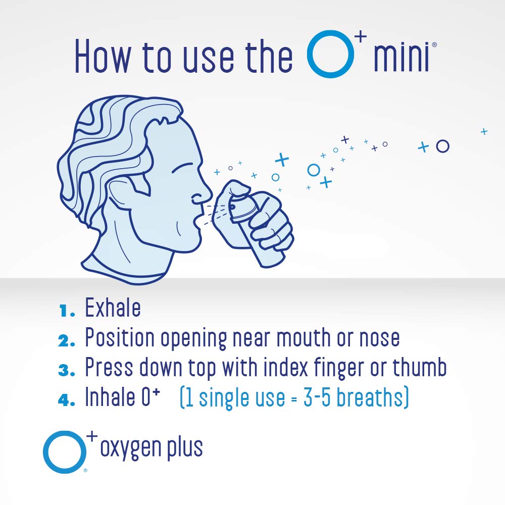 Oxygen Plus – O+ Mini 6 Pack | Portable Oxygen Can | Filled with 99.5% Pure O2 | Natural Wellness Supplement to Boost Energy & Recovery | 5+ Uses Per 1.55 Liter Cans