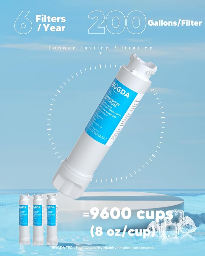 Water Filter Replacement Fit for EPT-WFU01 Frigi-daire, Water Filter Compatible with Frig-idaire EPTW-FU01, EWF02, Pure-Source Ultra II, 2 Filters