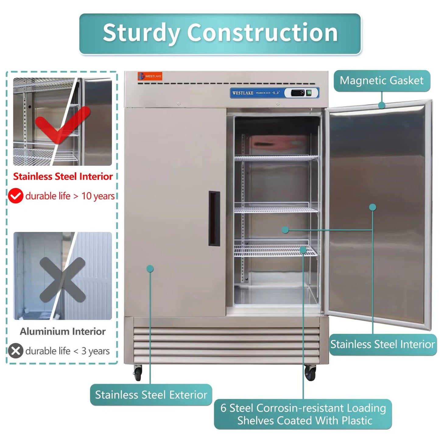 WESTLAKE 54"W Commercial Freezer 49 Cu.ft Stainless Steel Reach-in Solid Door Upright Fan Cooling 2 Door 2 Section Freezer for Restaurant, Bar, Shop, etc