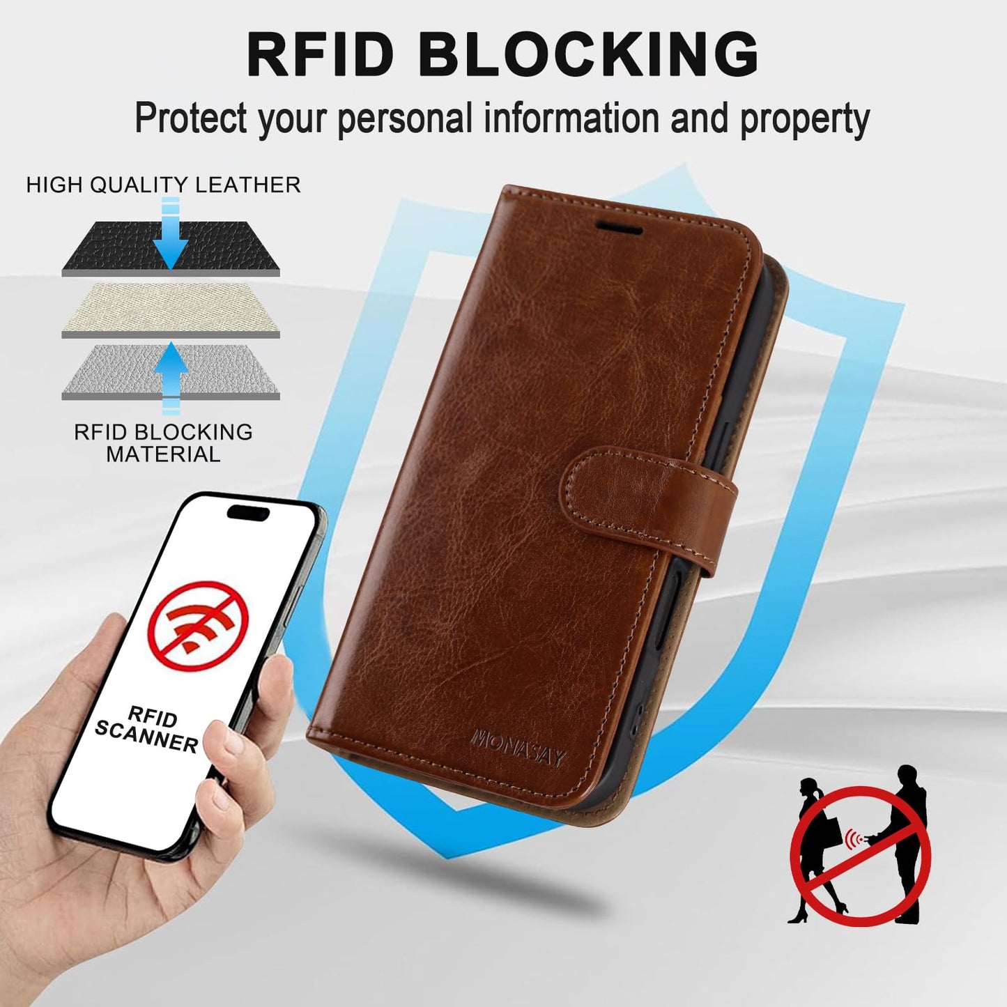 Monasay Wallet Case Compatible For Iphone 11 Pro, 5.8-Inch, [Glass Screen Protector Included] [Rfid Blocking] Flip Folio Leather