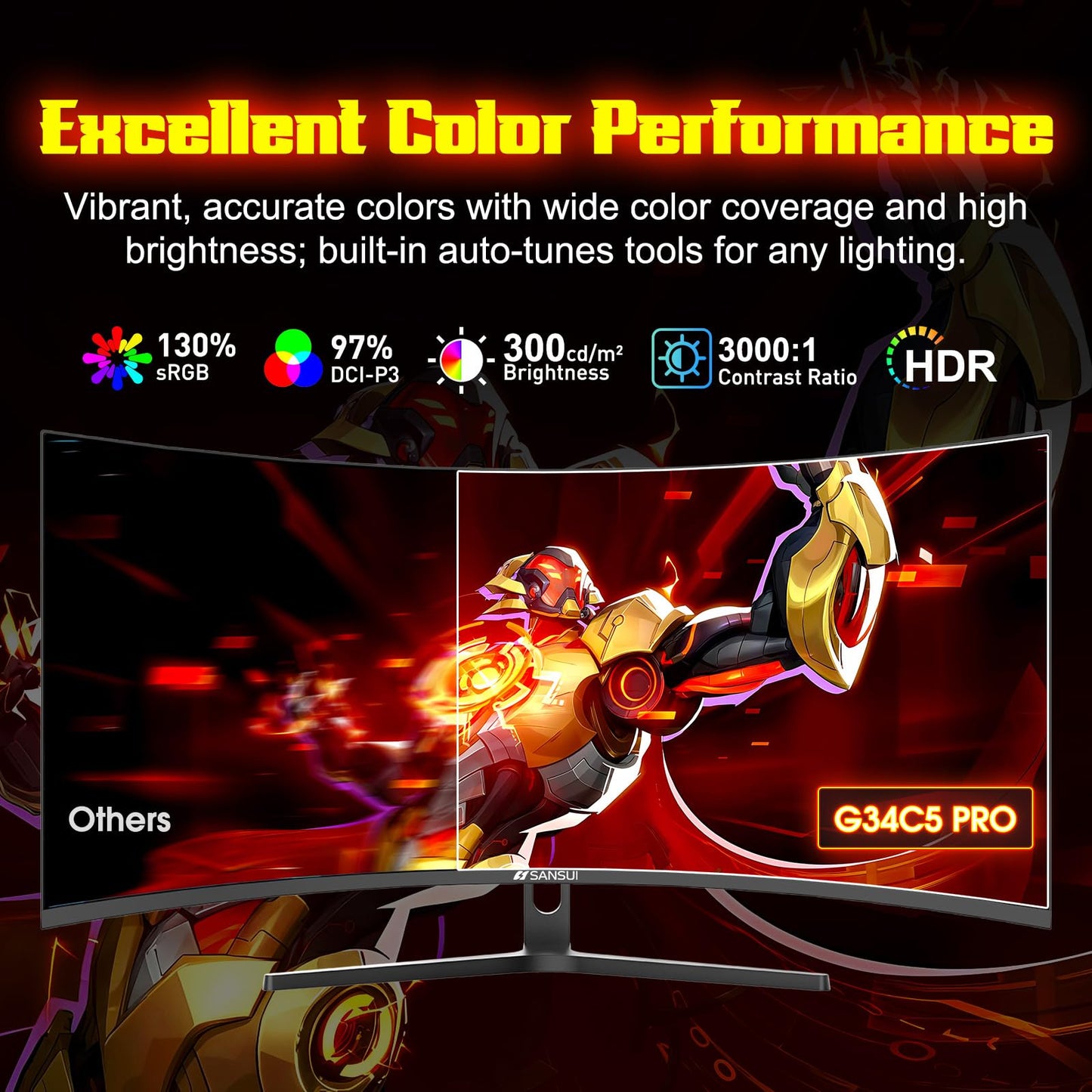 SANSUI 34 Inch 240Hz Curved Ultrawide UWQHD 3440x1440 Gaming Monitor, 21:9 2K Curved Monitor 1500R,Fast VA, PIP/PBP,AI Crosshair,AIPQ(Visual Enhance),MPRT 1ms,HDR,HDMI2.1 * 2,DP1.4 * 2(DP Cable Incl.)