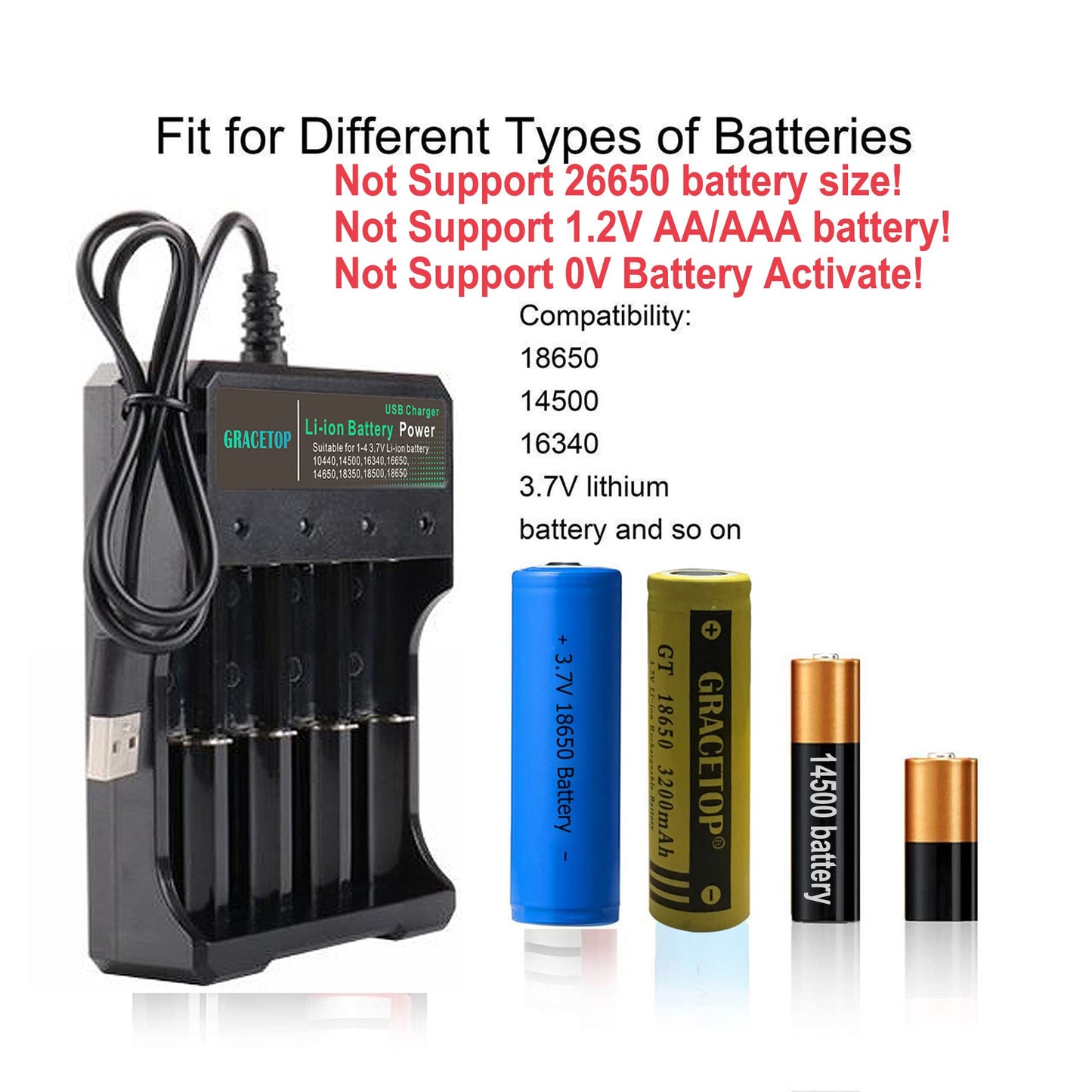 18650 Battery Charger 4-Bay 5V 2A for Rechargeable Batteries 3.7V Li-ion TR IMR 18650 14500 16340(RCR123) Red/Green Display (Not Battery)