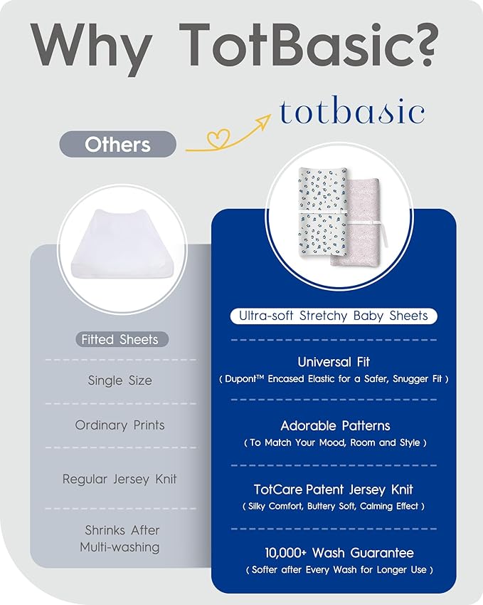 Crib Sheet for Boy Girl, Premium Soft Jersey Knit Fitted Crib Sheet, Safe and Snug, Durable, Stylish Crib Sheet, 28''x52''x9'' Extra Deep Pocket, Night Space