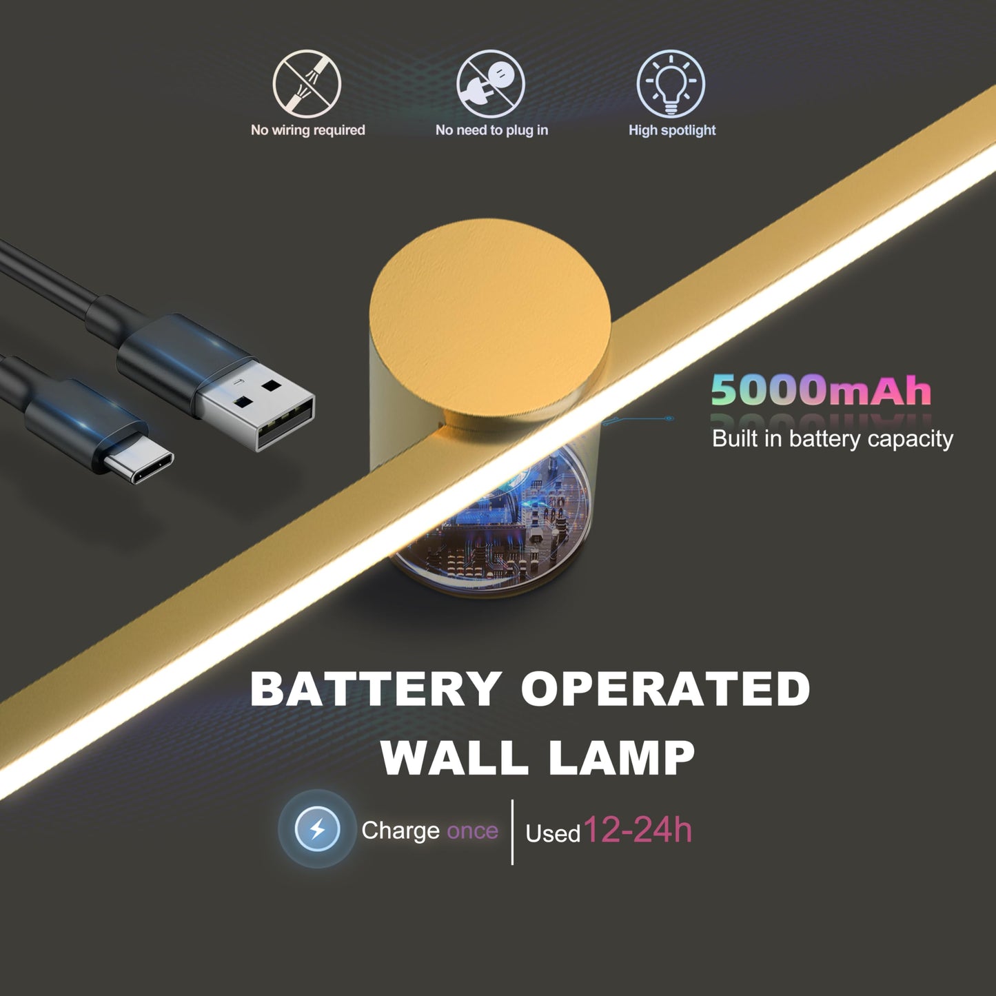 Zitostory Battery Operated Picture Light For Wall With Remote Wireless Dimmable Art Lights For discomfort-reducingtings Rechargeable Gallery Light Artwork Lighting For Canvas  Portrait (Gold 20 Inch)
