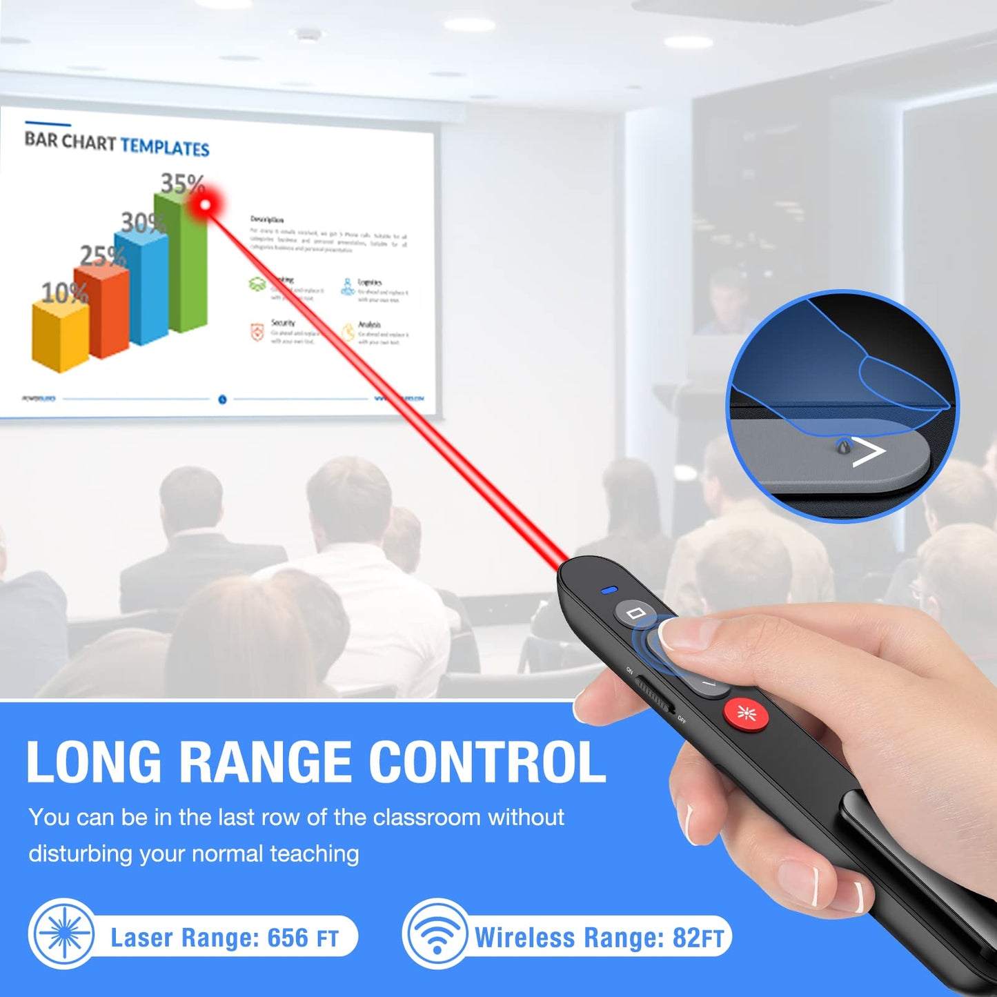 Ninjajoyox Presentation Clicker, Wireless Presenter Clicker With Aaa Battery For Powerpoint Slide With Hyperlink & Volume Contro