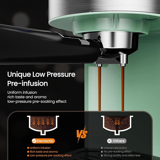 Espresso Machine 20 Bar, Professional Stainless Steel Coffee Maker with LCD Display, Steam Wand, 45oz Removable Water Tank, for Espresso, Cappuccino, Latte at Home or Office, Green