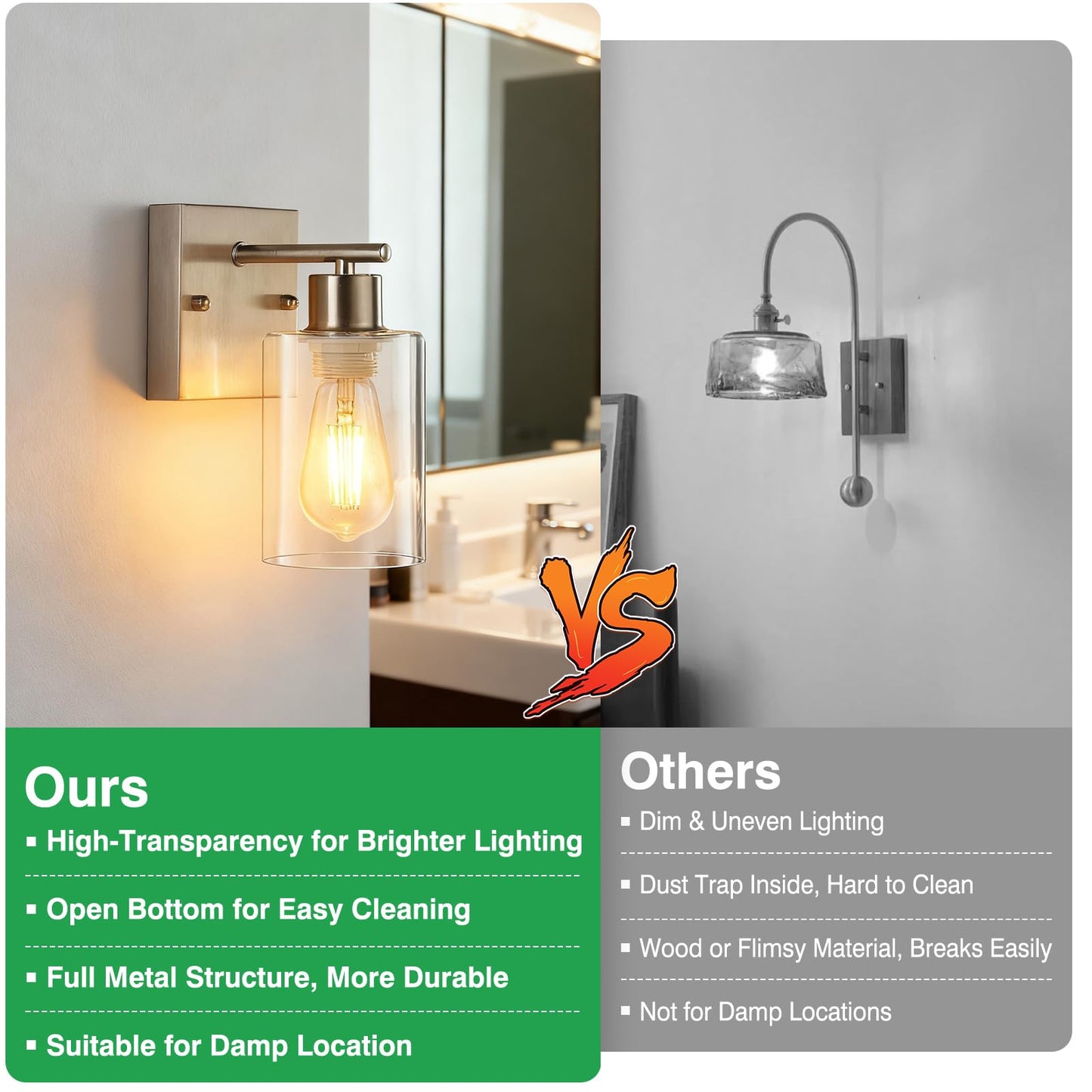 2-Pack Bathroom Wall Sconces  Brushed Nickel Vanity Lights  Modern Wall Light Fixture With Clear Glass Shade  Farmhouse Wall-Mount Lighting Lanterns  Wall Lamps For Mirror Living Room Bedroom Kitchen