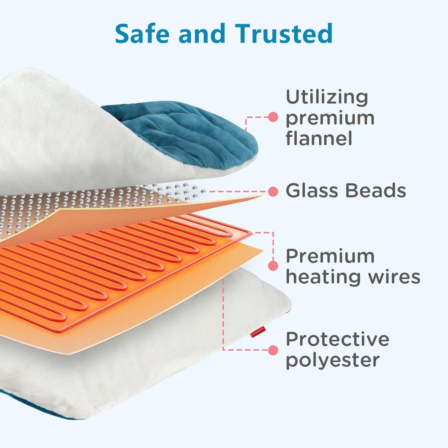 Comfytemp Weighted Heating Pad for Back & Period, FSA Eligible Electric Heat Pad, Valentines Day Birthday Gifts for Mom Dad Women Men, 2.2 lb HSA Approved Neck Shoulder Heated Pad, 2H Auto-Off, 12x24