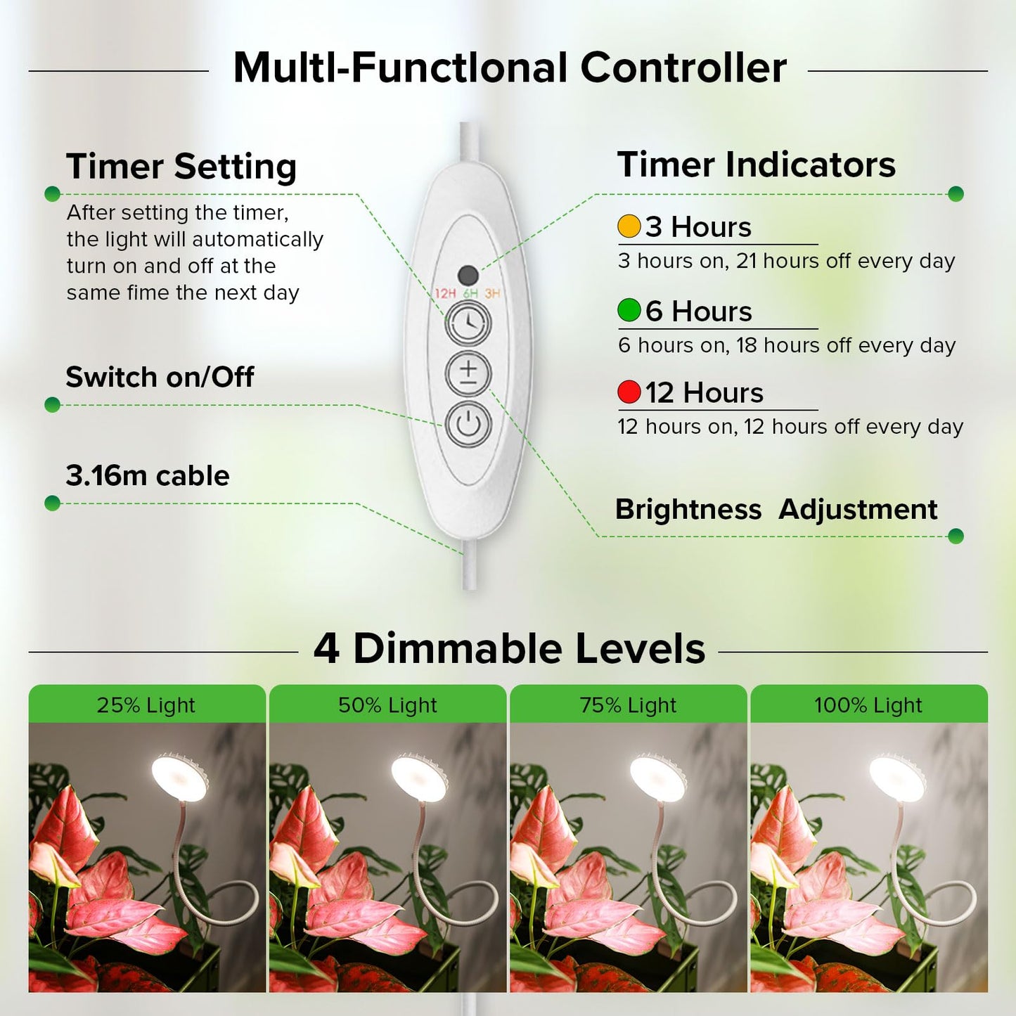 SGLEDs Grow Lights Full Spectrum 12W LED Plant Lamp, 4000K, 4-Level Dimmable, Clip-On, White, 1 Pack, Model C23ZW024-T