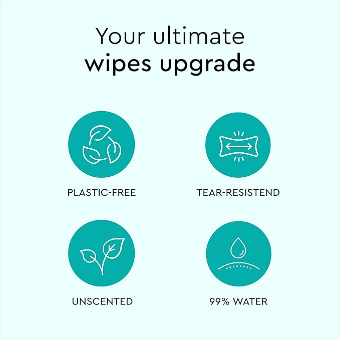 LILLYDOO Baby Wipes with 99% Water – Unscented, Hypoallergenic, Plant-Based, Strong & Plastic-Free, Compostable, 12 resealable Packs x 72 (864 Wipes Total)