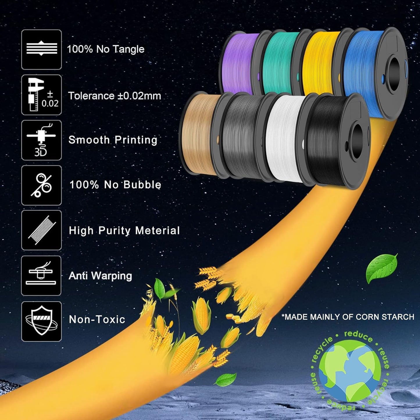 SUNLU 250g PLA Filament 1.75mm Bundle,3D Printer Filament Bundle Multicolor, Neatly Wound PLA Filament, Individually Vacuum Packed,250g Spool,8 Rolls,Black+White+Grey+Transparent+Red+Blue+Orange+Green