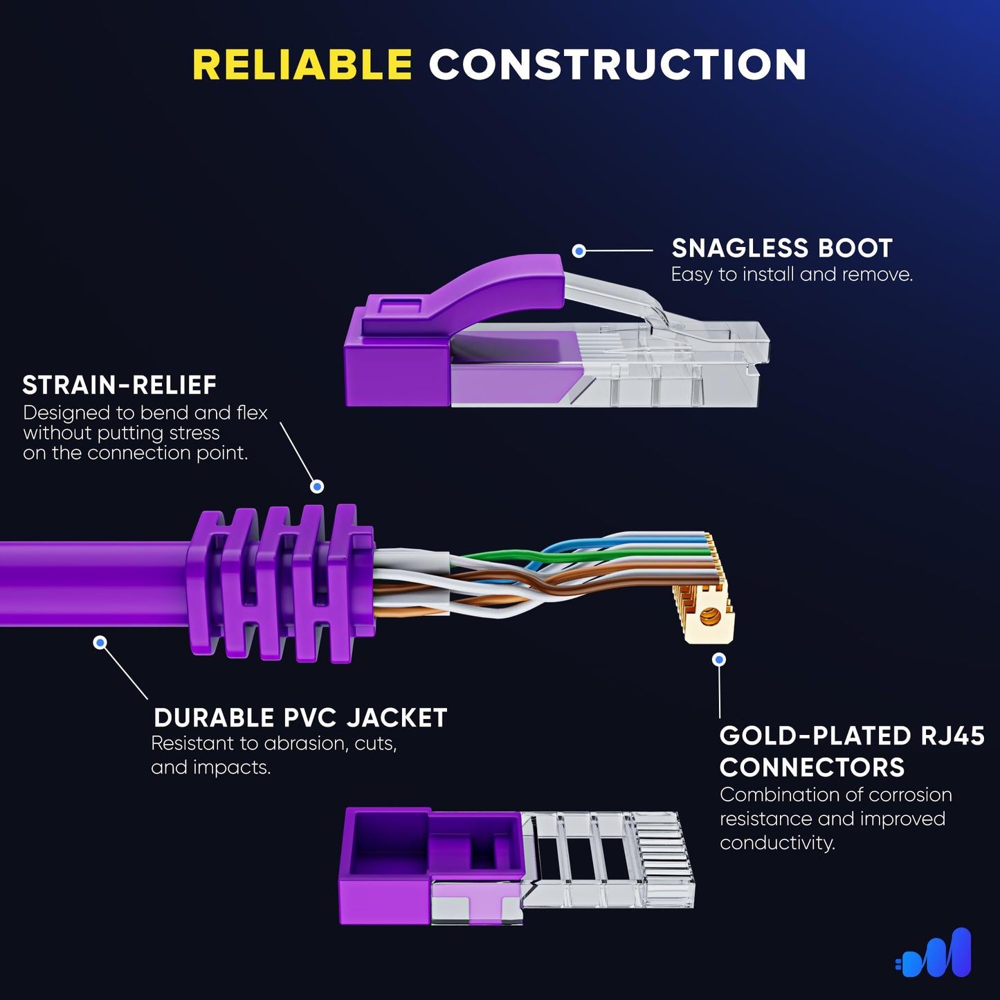 Maximm Cat 6 Ethernet Cable - 30 Ft High-Speed Lan & Internet Patch Cable, Utp, 10Gbps, 550Mhz - Purple
