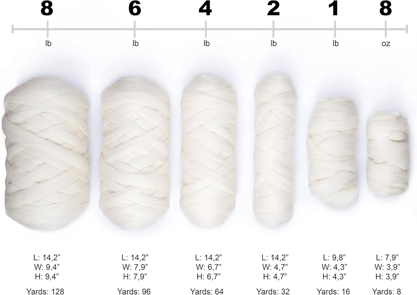 Natural Wool Bulk roving, 8 lb. Best Wool for Spinning, arm Knitting, Felting, Chunky Blankets and Tapestry. Natural Colors, un-Dyed. (Mocha, 8 lb)