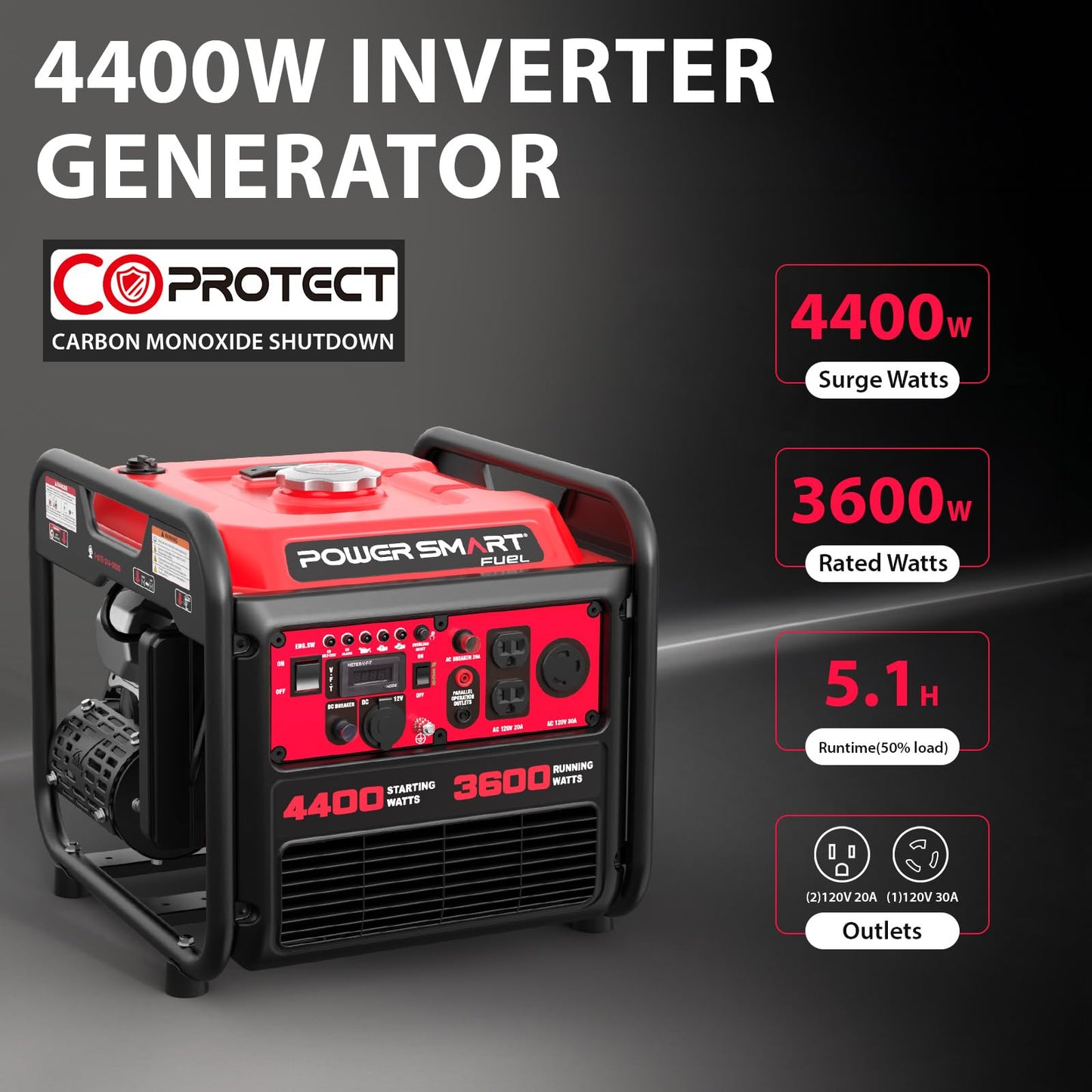 Powersmart 4400-Watt Gas Powered Portable Inverter Generator, Co-Sensor, Lightweight For Home Use And Emergency Backup, Camping,