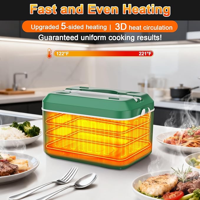 Cordless Electric Heated Lunch Box,Pro 24000mah Heated Lunch Box,Battery Powered, 1.2L Portable Food Heater-3D-5 Side Heating-Intelligent Temperature Control,Suitable For Trucks,Offices,Travel