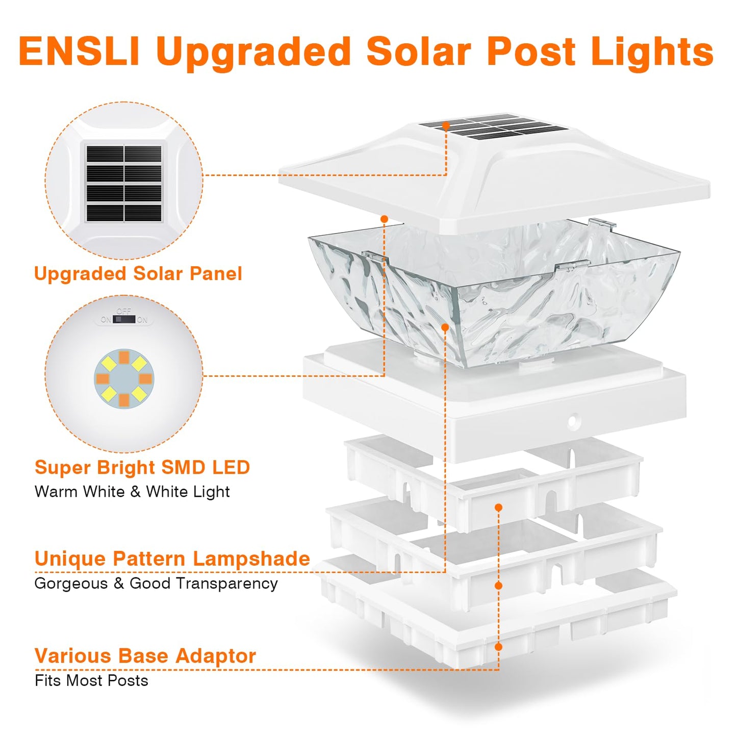 ENSLI Solar Post Cap Lights, 12 Pack, Waterproof, 2 Modes, Fits 4x4, 4.5x4.5, 5x5 Posts, White,