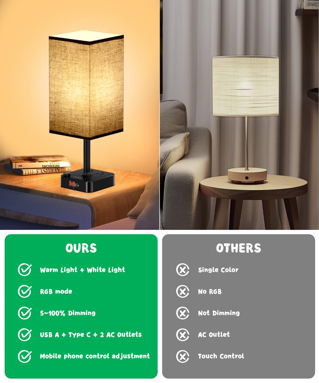 Rgb Table Desk Lamp With 16 Million Colors & Music Sync | Smart Color Changing Nightstand Light Stepless Dimmable Warm-Cool White + Usb Charging Ac Outlets For Gaming Home Office Bedroom Mood Lighting