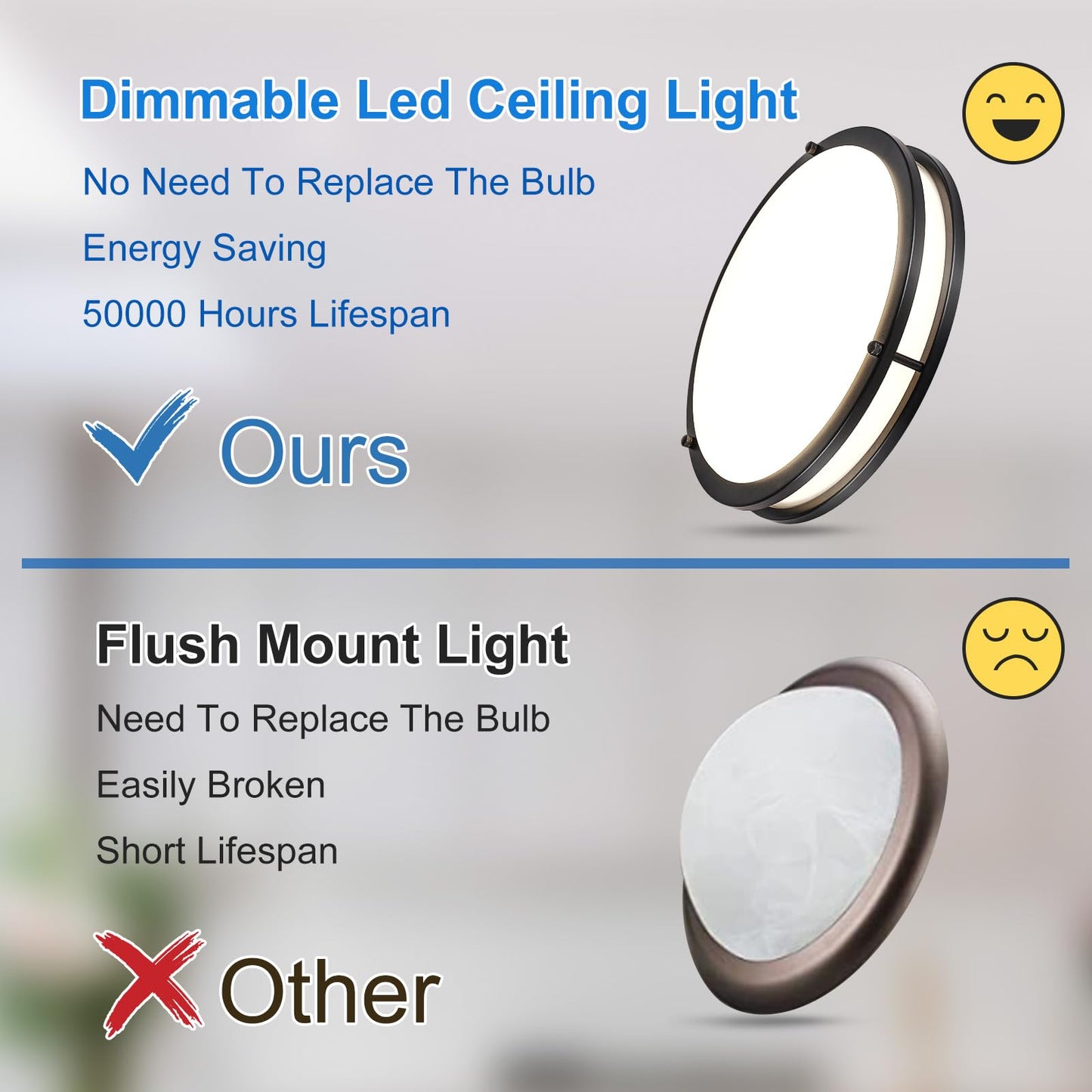 Dllt 2Pack Flush Mount Led Ceiling Light: 13 Inch 5Cct (3000K-6000K) & Dimmable Ceiling Light Fixtures For Bedroom Hallway - 24W Modern Black Super Bright Kitchen Lighting Fixtures Ceiling