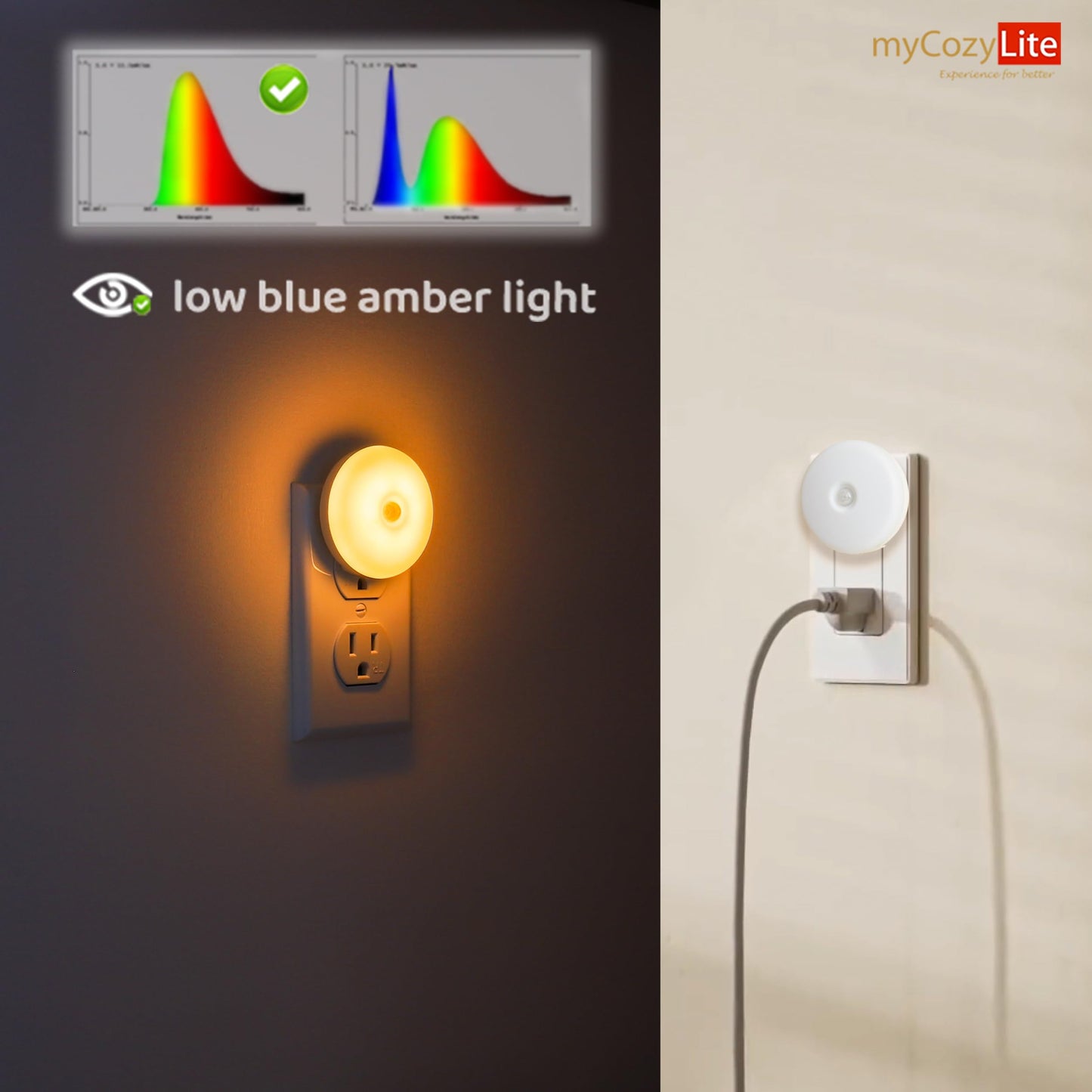 myCozyLite Amber LED Motion Sensor Night Lights, Energy Efficient, Slim Round, Plug-in, 2 Pack