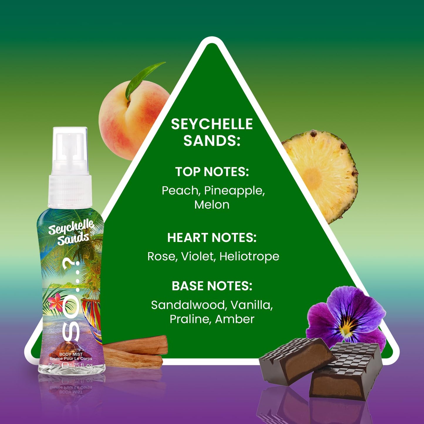 So...? Escapes Body Mist Set - Perfumes for Women - Everyday Body Spray for Women - Vegan, Cruelty Free Fragrances - Travel Size Gift Set - 6 pcs