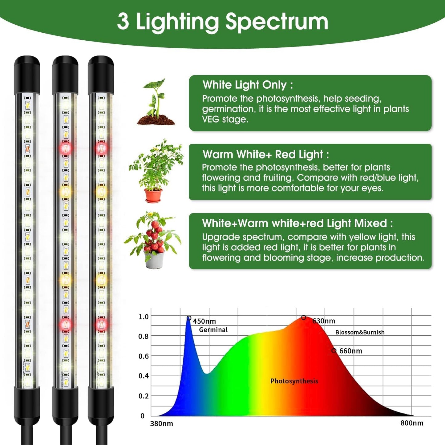 Garpsen Grow Lights for Indoor Plants, 2Pack 100 LEDs Full Spectrum with Timer, 6000K, Adjustable Stand, Silver