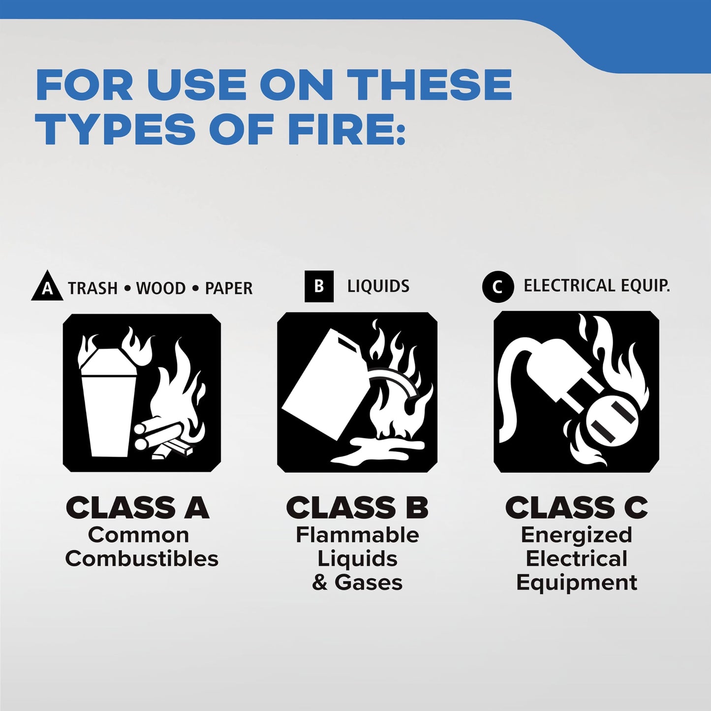 Kidde Fire Extinguisher for Boats, Single-Use 2A10BC