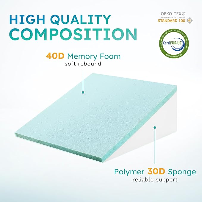 Wedge Pillow for Sleeping, 12 inch Bed Wedge Pillow, Elevated Body Pillow for Back Support, Acid Reflux, Leg, Neck Pain, Snoring, Triangle Pillow Wedge - Cooling Memory Foam Top, White/Grey
