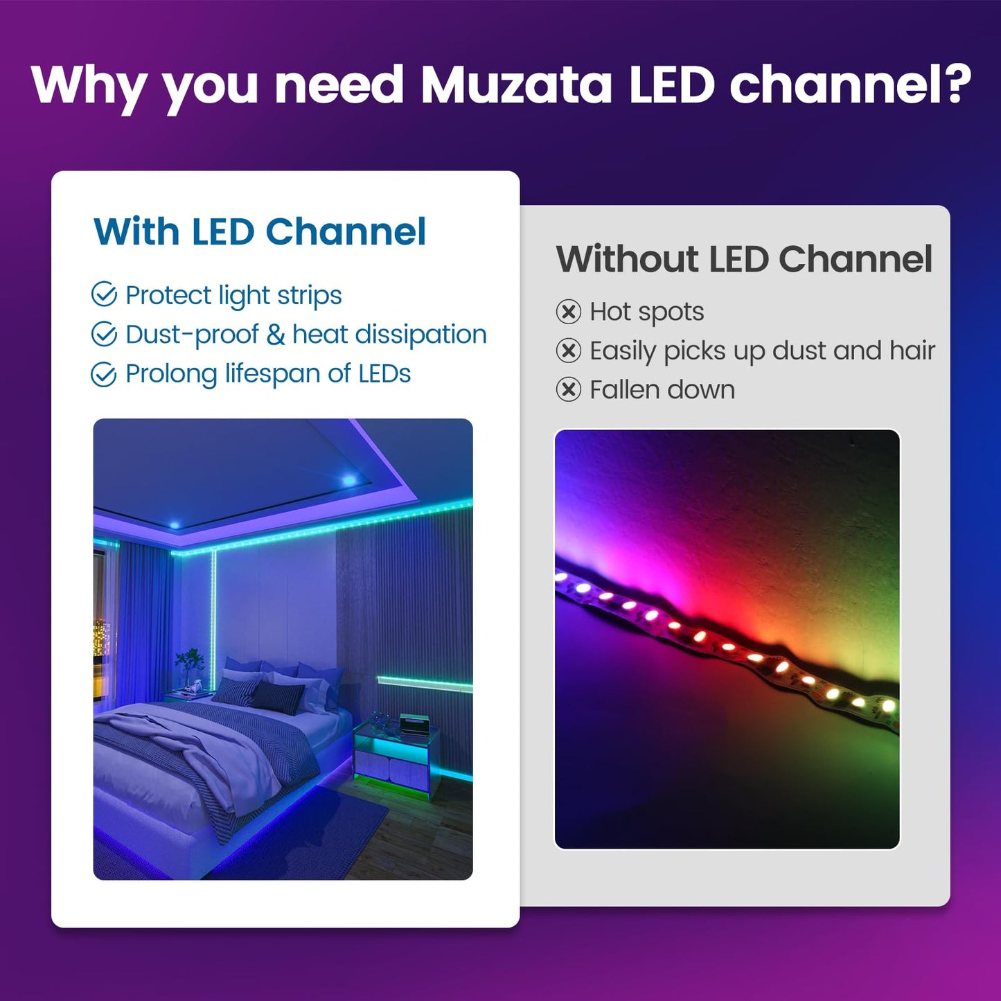 Muzata Led Channel System 10Pack, 3.3Ft/1M, Silver Aluminum With Milky White Cover, Model U1Sw