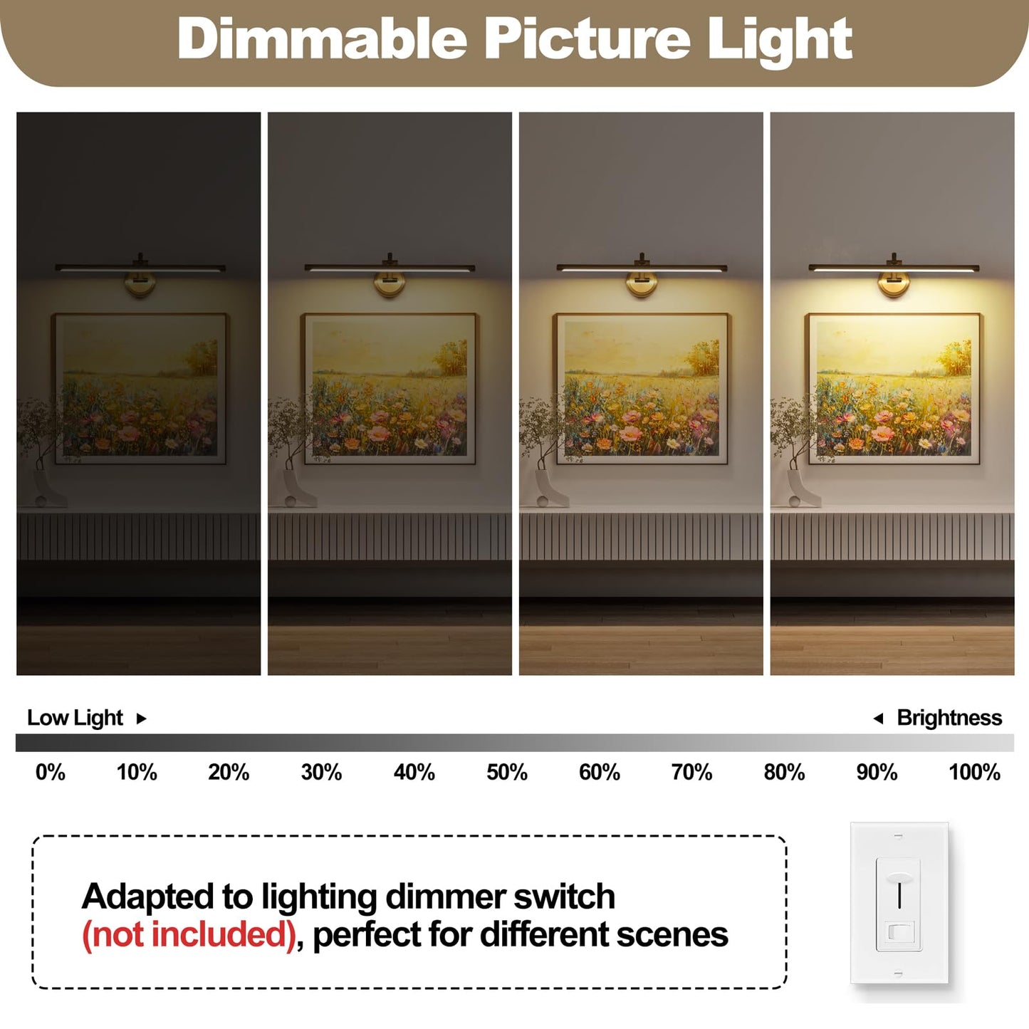 Hard-Wired Picture Lights 23.62 Inch Dimmable Led Wall Art Lighting Modern Brass Gallery Light Poster Lights Adjustable Swing Arm Picture Frame Light For Display Art Work 14W 2700K  Warm White