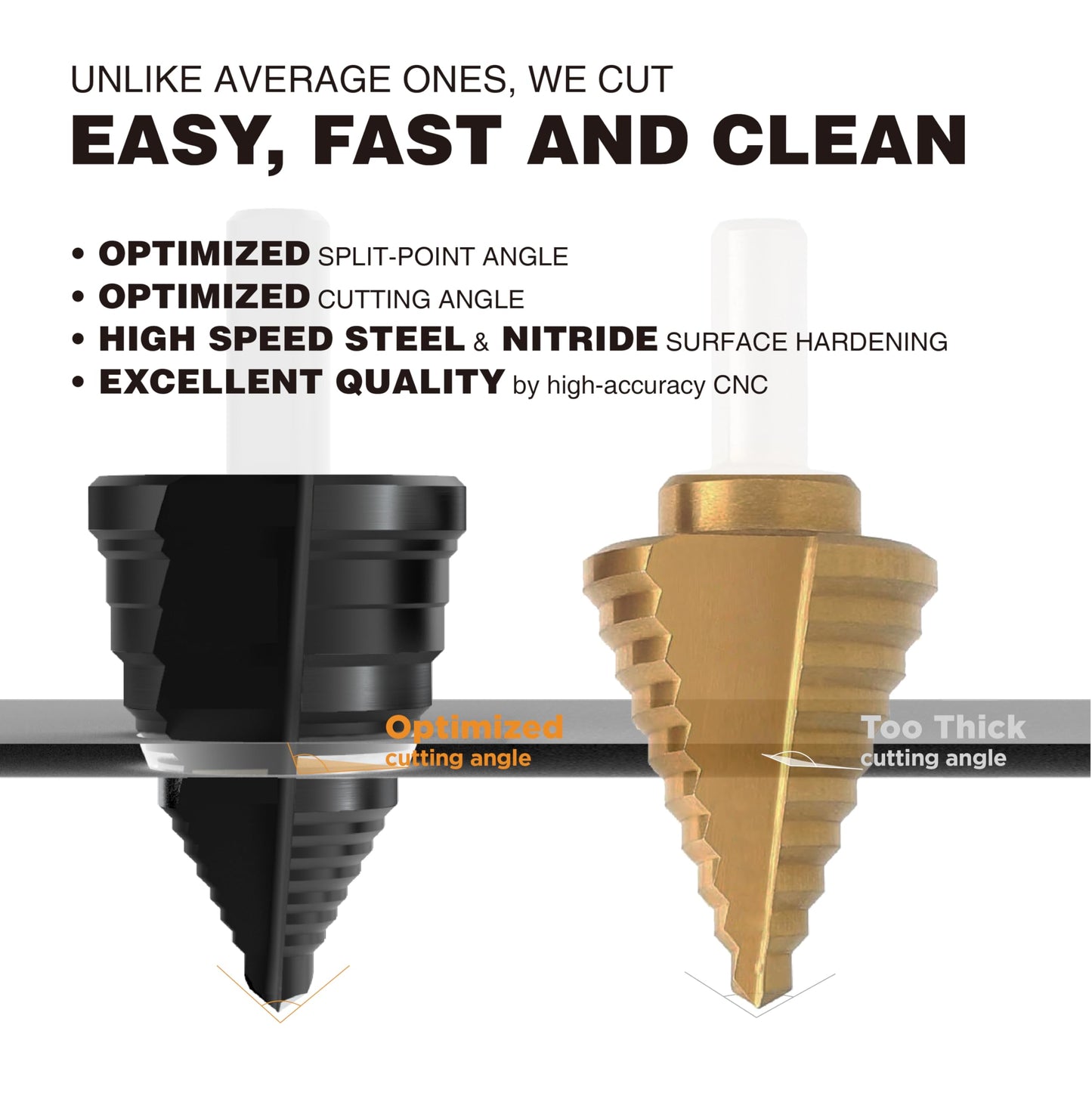 HSS 1/4-2 Inch Large High Speed Steel Step Drill bits, Doubles Flutes Large Step Bits for Hole Drilling in Iron, Copper, Aluminum, Wood, Plastic Visit The Jerax tools Store